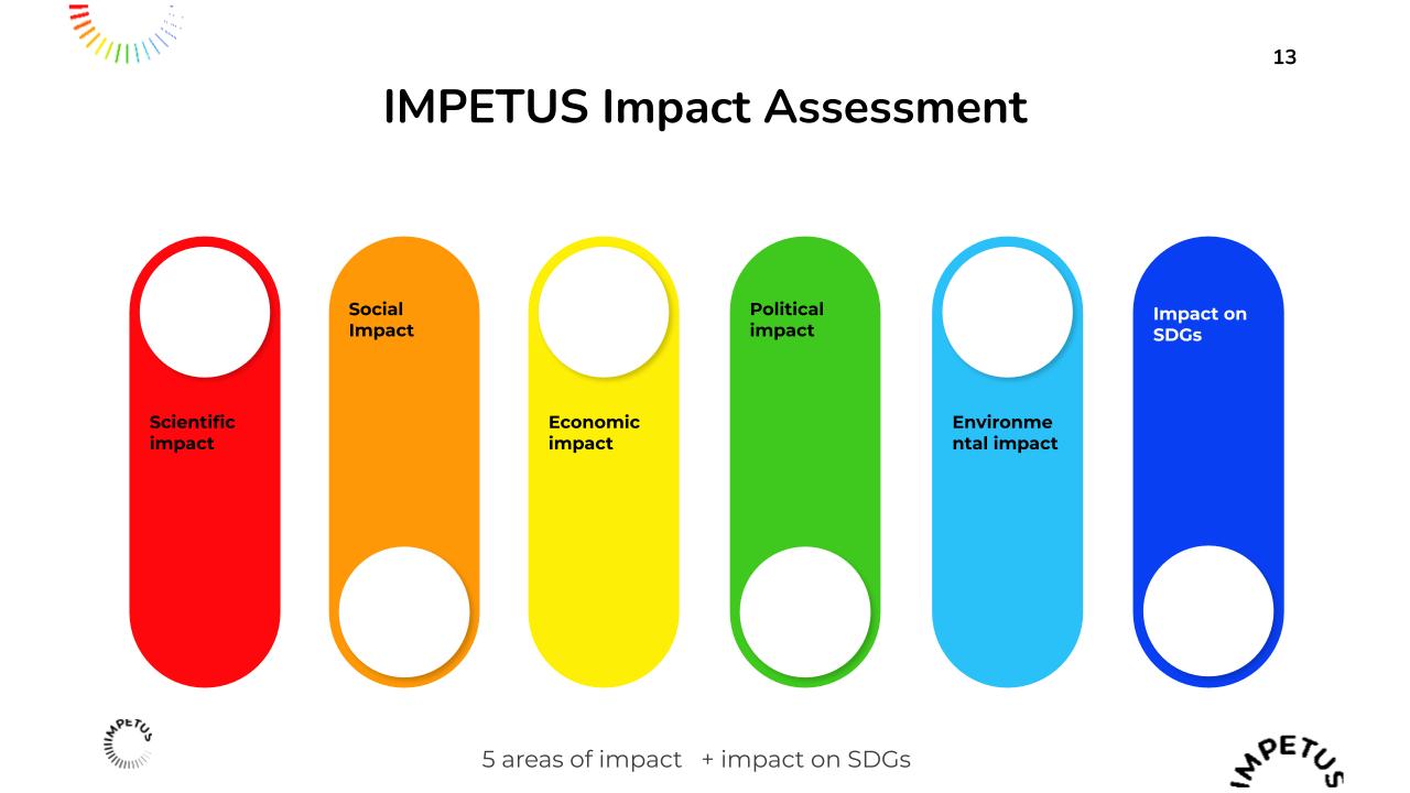 Impact_bootcamp_all_sessions.pptx